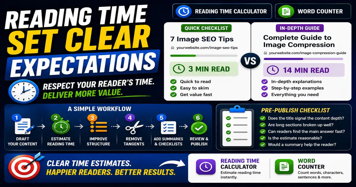 Reading Time and SEO: Why It Matters for Blog Readers