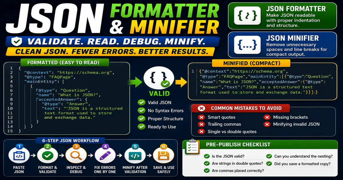 JSON Formatting for Beginners and Website Owners